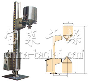 TJG固定提升加料机